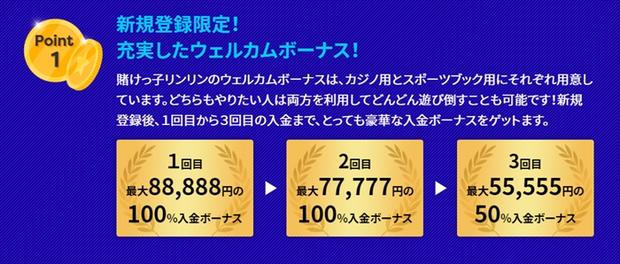 最大22万手に入る入金ボーナス