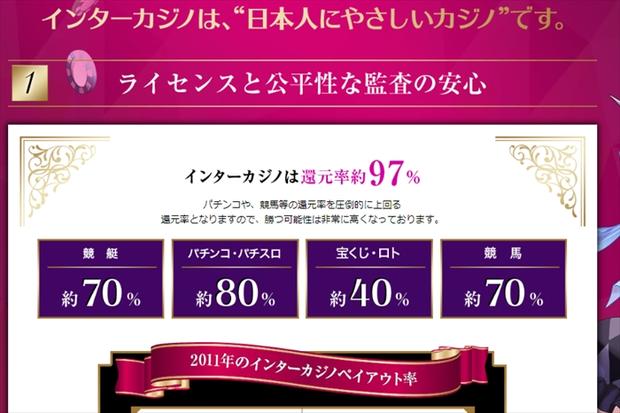 当サイト限定！$30の入金不要ボーナス